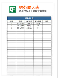 沈丘代理记账